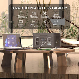 Generador de Energía Solar de 1200W, Sistema de Almacenamiento de Energía de Emergencia, Disponible en Alemania - Product Image 2