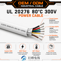 Cable Multiconductor con Doble Blindaje UL20276 24AWG - Cable de Cobre Estañado con Aislamiento de PVC Especial IP44