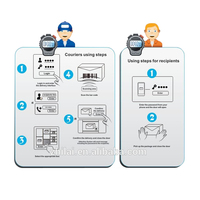 Casier intelligent de livraison de nourriture à double face pour restaurant