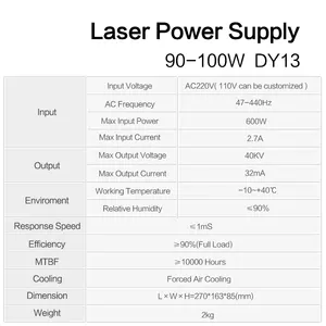 Reci W/T 시리즈 관 레이저 절단기를 위한 LASERPWR C02 레이저 전력 공급은 HY-DY10 DY13 DY20 50W 80W 90W 100W 150W 3.3 를 분해합니다