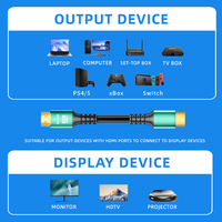 Cables HDMI Sipu de Baja Latencia de Transmisión de 10 Metros, 8K 60Hz, Certificación CE, Transmisión de Alta Velocidad para Internet y Computadora
