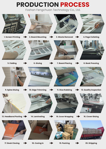 Muestrario de Materiales de Construcción Resistentes al Fuego, Muestrario de Colores Clásicos, Carpeta de Muestras de Paneles de Yeso para Selección de Materiales de Muebles - Product Image 5
