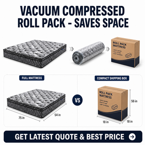 <span class=keywords><strong>Matelas</strong></span> à ressorts ensachés individuels de style <span class=keywords><strong>Simmons</strong></span>, qualité hôtelière cinq étoiles, épaisseur 28 cm, noir, compressé et roulé, pour l'exportation - Product Image 5