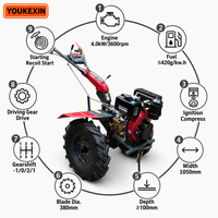 Motocultor Agrícola de Gran Potencia con Transmisión por Engranajes Diésel, Toma de Fuerza y Arranque Eléctrico para Uso Comercial en Granjas y Fábricas