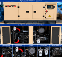 Groupe électrogène diesel silencieux turbocompressé SCDC50SG-W 50 kW 50 Hz alimenté par un moteur SCDC WP4.1D66E200 à démarrage électrique