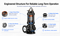 Pompe à eaux usées industrielle entièrement automatique à haute pression en fonte, avec roue en acier inoxydable, anti-colmatage, pour eaux usées industrielles