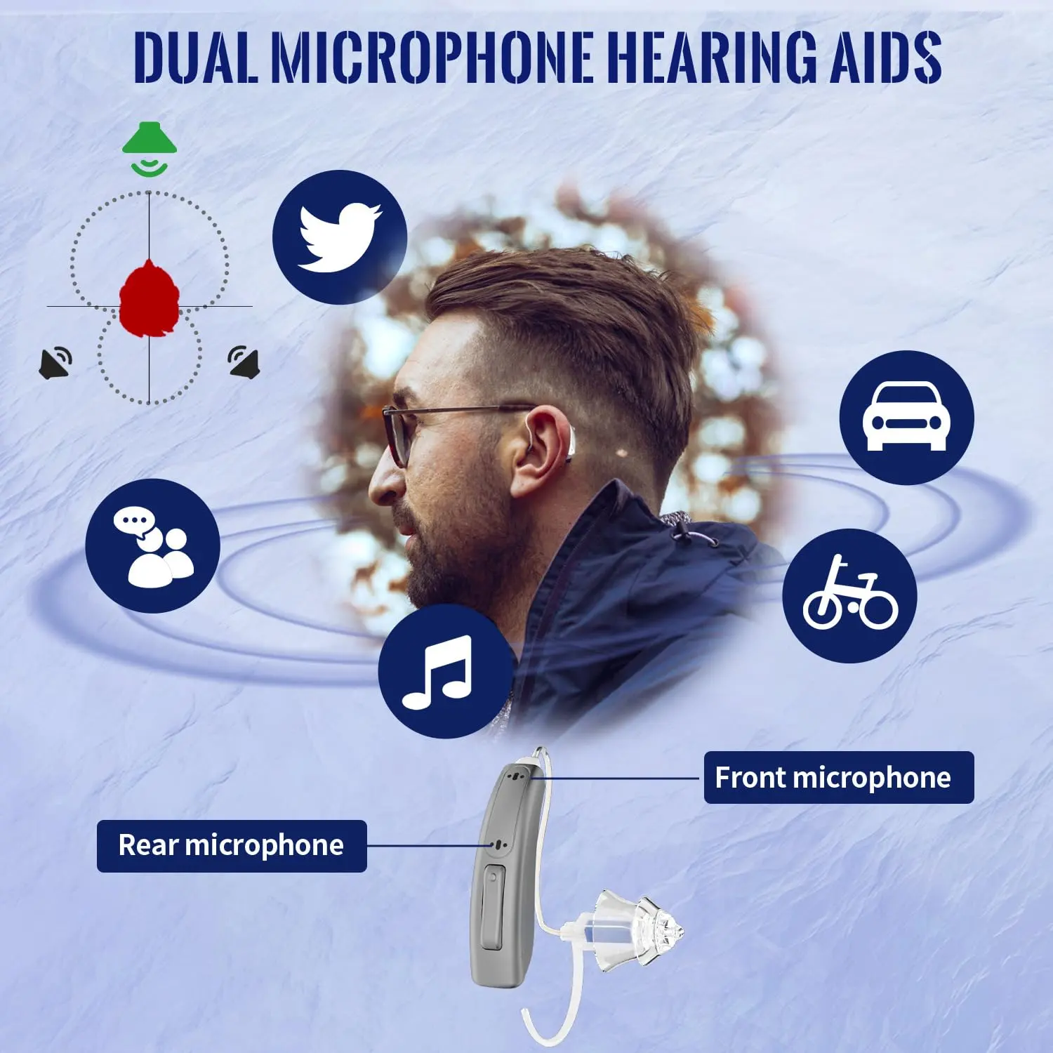 ノイズキャンセリング電話制御RICデュアルマイクアプリ聴覚テストで充電可能な高齢者向けのブルートゥース補聴器