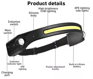 Bewegungs sensor Scheinwerfer Scheinwerfer Wasserdichter wiederauf ladbarer Doppelseiten-LED-Scheinwerfer für Camping im Freien - Product Image 5