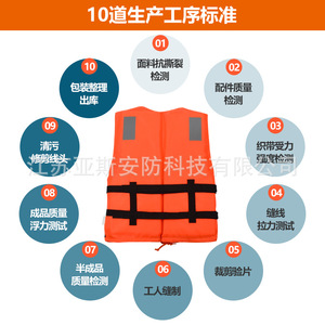 Gilet de travail marin professionnel à haute flottabilité et design portable ; adapté aux adultes, à la pêche et aux enfants ; gilet de sauvetage. - Product Image 2
