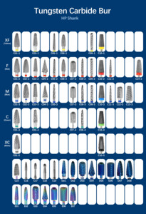 Uitverkoop RVS Tandheelkundige Boor 2 35mm HP Super Fijne Balvorm voor Tanden Polijsten Sieraden Afwerking Origineel - Product Image 5