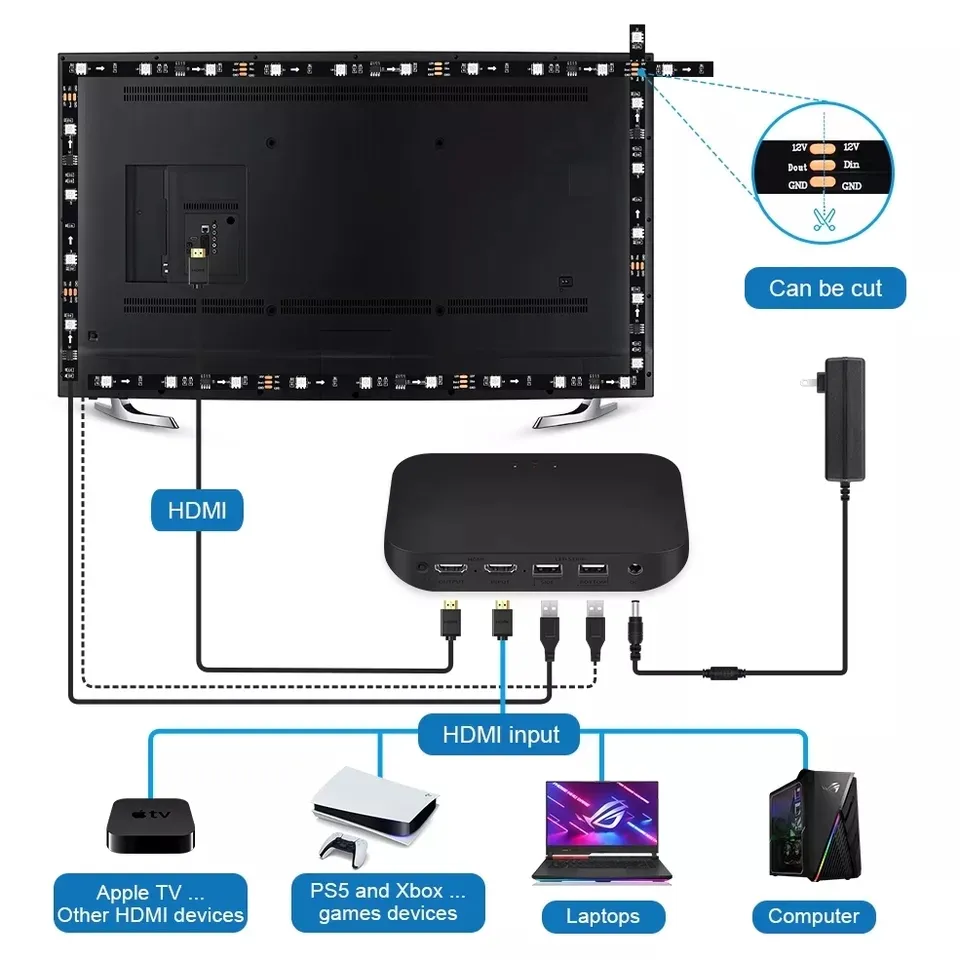 TUYA APP สมาร์ท Ambient TV LED Backlight 4K HDMI Sync กล่องไฟ LED Strip ชุด YANDEX Alexa ผู้ช่วย Google ควบคุม