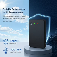 Sistema de Barrera de Radar de 79 GHz para Estacionamiento con Detección de Vehículos Anticolisión, Control por Aplicación y Bluetooth