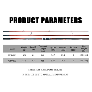 صنارة صيد CRONY فاخرة عالية الجودة فائقة الخفة والصلابة، قضيب صيد من ألياف الكربون لركوب الأمواج مكون من 3 أقسام - Product Image 2