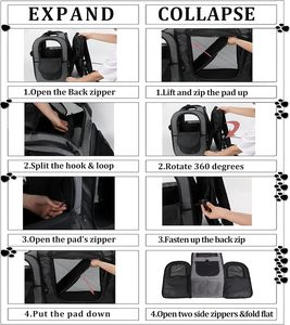 Free sample <b>Pet</b> <b>Carrier</b> Backpack, Waterproof PU Foldable Design with Light-Blocking Ventilation, TSA-Compliant Travel Bag - Product Image 4