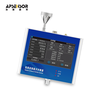 Compteur de particules en suspension pour laboratoire de précision, moniteur en ligne en acier inoxydable, 28,3 L/min, 6 canaux, système de contrôle PID RS485 RJ45