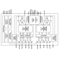 Carte d'amplificateur de puissance XH-A351 double cœur traitement HD édition professionnelle double amplificateur numérique 20W