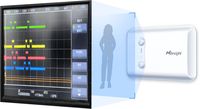 Compteur de personnes Milesight VS350 avec détection bidirectionnelle utilisant un capteur PIR double