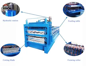 3 Layer Metal Corrugated Iron IBR Trapezoidal Roofing Panel Roof Sheet Tile Making Machinery Cold Roll Forming Machine