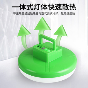 Led <b>Charging</b> <b>Lamp</b> Foldable Outdoor Camping Usb Rechargeable Bright Hanging Emergency Saucer Light - Product Image 3