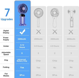 Pantalla Digital LED de Mano Eléctrica portátil, Mini ventiladores de mano pequeños, ventilador de soporte plegable para estudiantes con refrigeración por aire al aire libre en verano - Product Image 4