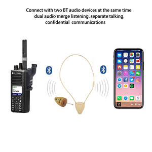 <span class=keywords><strong>Auriculares</strong></span> invisibles Roger de fábrica con cancelación de ruido, <span class=keywords><strong>auriculares</strong></span> Walkie Talkie desgastados por el cuerpo para Motorola R7 Walkie Talkie Radio - Product Image 2