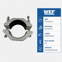Collier de serrage en aluminium anti-corrosion pour câble, série Wolf JGH JGW, fixation à vis pour câble de puissance monobrin haute tension, compatible avec câbles de 40 à 120 mm