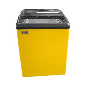New Design Supermarket Drink <strong>Red</strong> <strong>Bull</strong> <strong>Fridge</strong> with Great Price - Product Image 1
