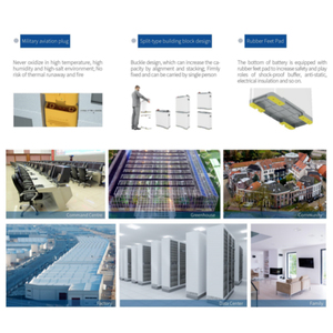 แบตเตอรี่ลิเธียมไอออน LiFePO4 24V 300Ah สำหรับระบบพลังงานแสงอาทิตย์ แบตเตอรี่ LFP - Product Image 2
