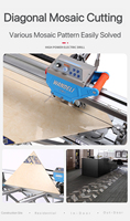 Machine à découper les carreaux Wandeli QXZ-ZD-2460, machine à découpe à l'eau de haute précision de 2460 mm pour tous types de pierres, certifiée CE, usine