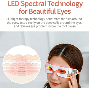 Masajeador de Ojos Recargable con Luz Roja, Terapia de Vibración, Dispositivo para el Cuidado de los Ojos, Modelo Clásico Blanco para Aliviar la Fatiga Ocular y Relajarse - Product Image 4