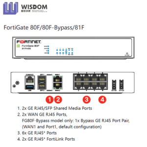 Fortinet fortigate 80f tường lửa an ninh mạng FG-80F/81f/80f-bypass/80f-poe/81f-poe - Product Image 2
