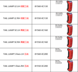 Czjf đuôi đèn cho Toyota Tundra SE 2022 2023 2024 OEM 81550-0c160 81560-0c160 3 dòng - Product Image 6