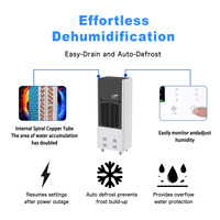 Déshumidificateur industriel WETWELLS MCH-7DW, résistant aux basses températures, déshumidification accélérée pour les basses températures