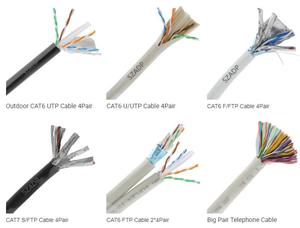 <span class=keywords><strong>สาย</strong></span><span class=keywords><strong>แลน</strong></span>ความเร็วสูง250MHz ตัวนำเคเบิลอีเทอร์เน็ต CAT6สำหรับข้อมูลและ CCTV - Product Image 6