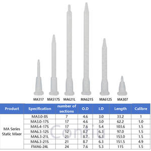 Punta de mezcla epoxi AB desechable de bayoneta de plástico para cartuchos Ab de <span class=keywords><strong>50ml</strong></span> 1:1/2:1 - Product Image 6
