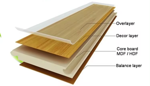 Suelo <span class=keywords><strong>Laminado</strong></span> en Espiga de 8mm HDF AC4 con Sistema de Clic, Resistente a los Arañazos, para Aulas Escolares, Seguro para Niños - Product Image 3