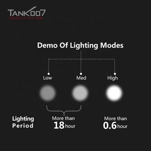 Đèn pin nhỏ chống nước Tank007 EDC, đèn pin nhôm siêu sáng, đèn pin móc khóa bỏ túi mini, đèn pin <span class=keywords><strong>LED</strong></span> móc khóa - Product Image 6
