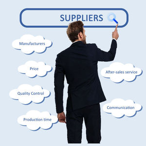 Agente de Compras 1688, Servicio de Búsqueda de Proveedores, Control de Calidad, Evaluación, Soporte de Comunicación para Compras B2B, Entrega Puerta a Puerta - Product Image 1