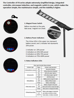 Lampadaires solaires LED monocristallins pour extérieur, contrôleur MPPT, angle de faisceau de 140°, boîtier en aluminium, certifié RoHS/CE