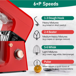 Home cucina cibo aiuto multifunzionale <span class=keywords><strong>impastatrice</strong></span> frullatore spremiagrumi tritacarne miscelatore - Product Image 4