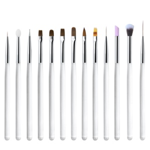 2025 professionnel Transparent acrylique poignée Salon Nail Art brosse ongles peinture brosse <span class=keywords><strong>Acry</strong></span> - Product Image 6