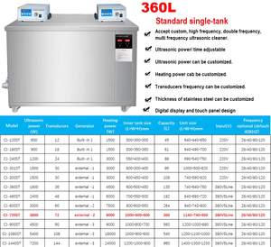 CJ-720ST 360L 산업용 대형 초음파 청소기 3600W 조정 가능한 40KHZ Dpf 청소 시스템 초음파 엔진 청소기 - Product Image 3