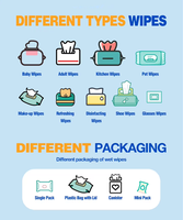 Lingettes parfumées fraîches avec logo personnalisé, vente en gros, emballées individuellement, lingettes humides parfumées au citron en paquet unique pour restaurant