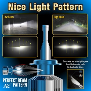 ใหม่ <span class=keywords><strong>AK</strong></span> ไฟหน้ารถ LED H1 12V 70W สว่างมาก10000 Lumens 6000K ติดตั้งได้อเนกประสงค์ดัดแปลงไฟหน้า - Product Image 2