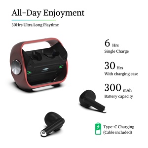Écouteurs sans fil TWS de haute qualité écouteurs 2023 écouteurs intra-auriculaires de jeu sans fil - Product Image 5