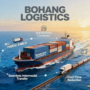 Servicio de Transporte Marítimo Económico y Competitivo Puerta a Puerta DDP, Agente de Envíos de China a Francia, Puerto de Dunquerque, FCL - Product Image 5