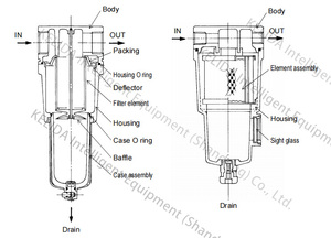 Popular Optical Mini <strong>Sorting</strong> <strong>Machine</strong> for Germ/rice Color Sorter <strong>Machine</strong> - Product Image 6