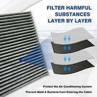 Filter Udara Kabin Premium Karbon Aktif Suku Cadang Pengganti Otomotif untuk Sistem HVAC Kendaraan Filter Udara Kabin