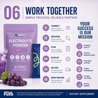Sachets de poudre d'électrolytes sans sucre, 5 électrolytes, potassium, vitamine C, mélange pour boisson hydratante, saveur raisin, OEM, 15 sachets