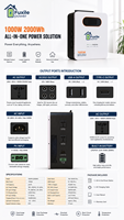 Estación de Energía Todo en Uno de 1000W 2000Wh con Batería LiFePO4, Generador Solar con Múltiples Puertos de Salida para Respaldo Doméstico, RV y Camping